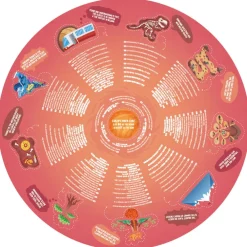 HAPE Puzle gigante circular iluminado de 36 piezas – Bajo tierra
